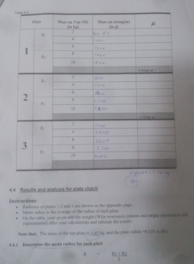 Table 4 - 4 Mplate = 1 * 2 6 , 6 4 . 4 Results
