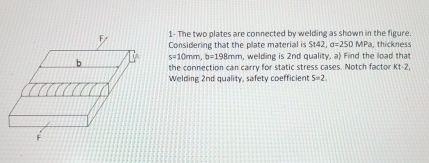 1 - The two plates are connected by welding as