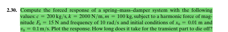 2 . 3 0 . Compute the forced response of a spring