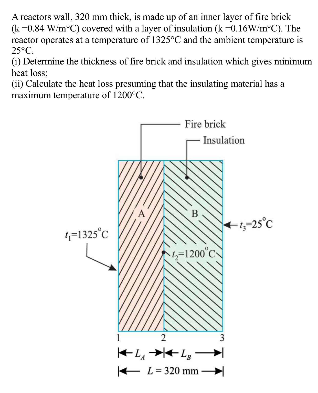 A reactors wall, 3 2 0 mm thick, is made up of an