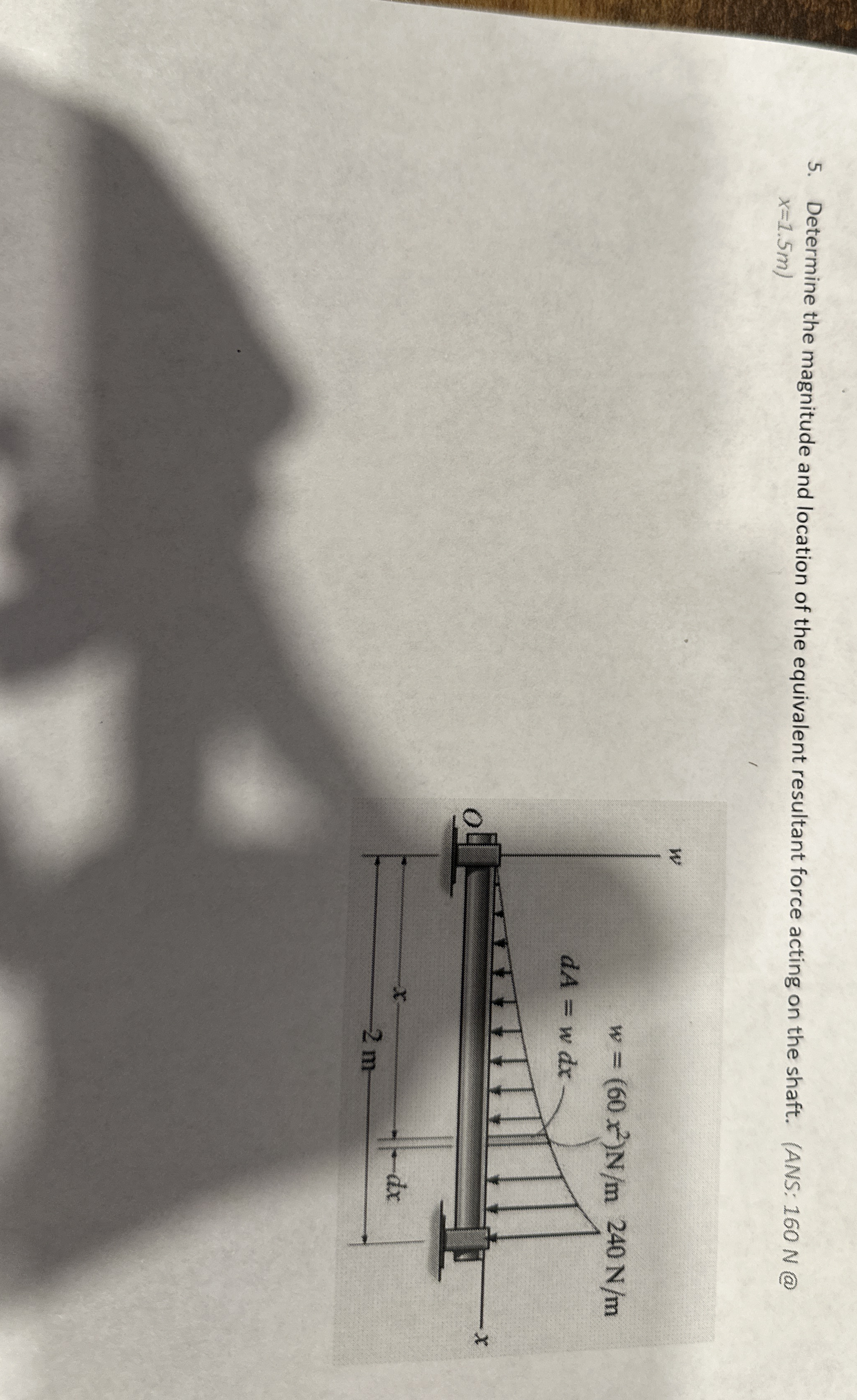 Determine the magnitude and location of the