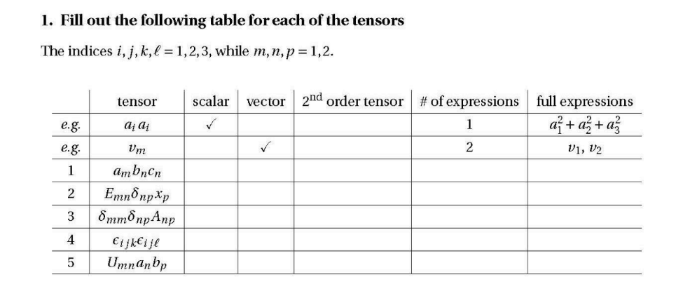 Fill out the following table for each of the