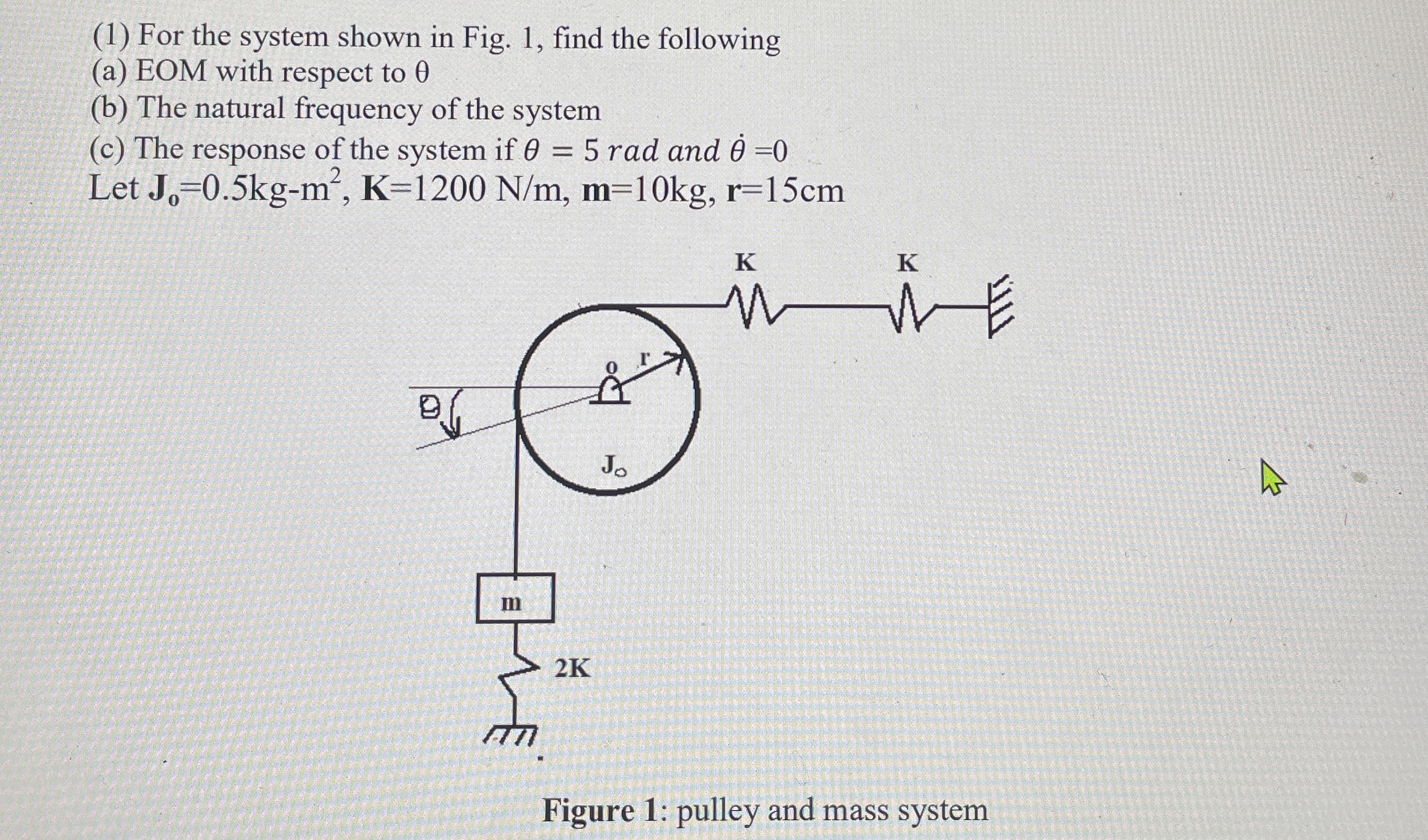 ( 1 ) For the system shown in Fig. 1 , find the