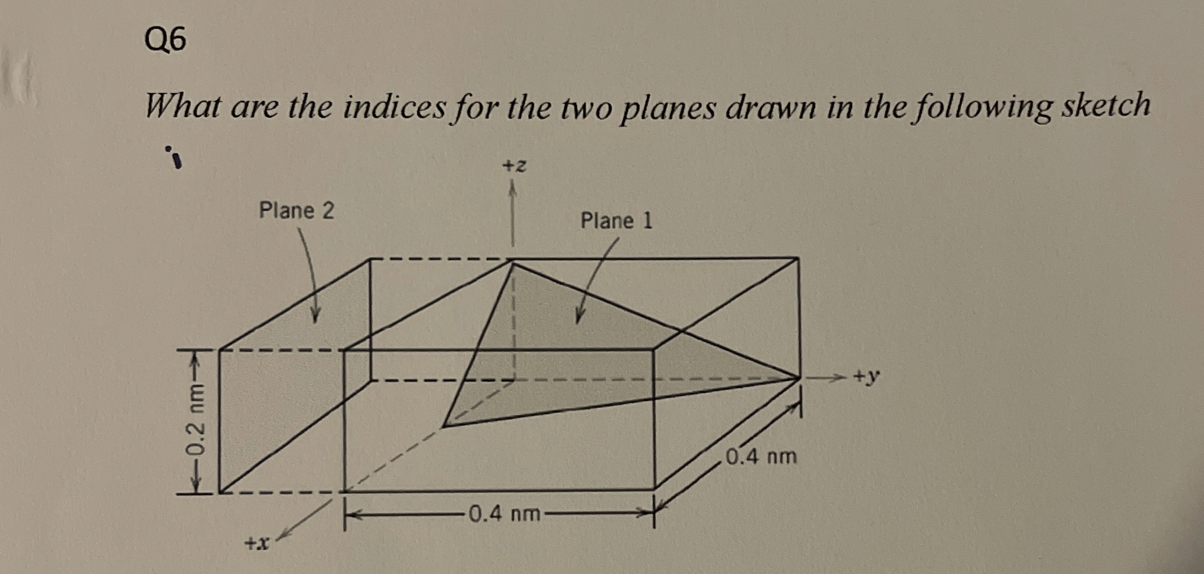 Q 6 What are the indices for the two planes drawn