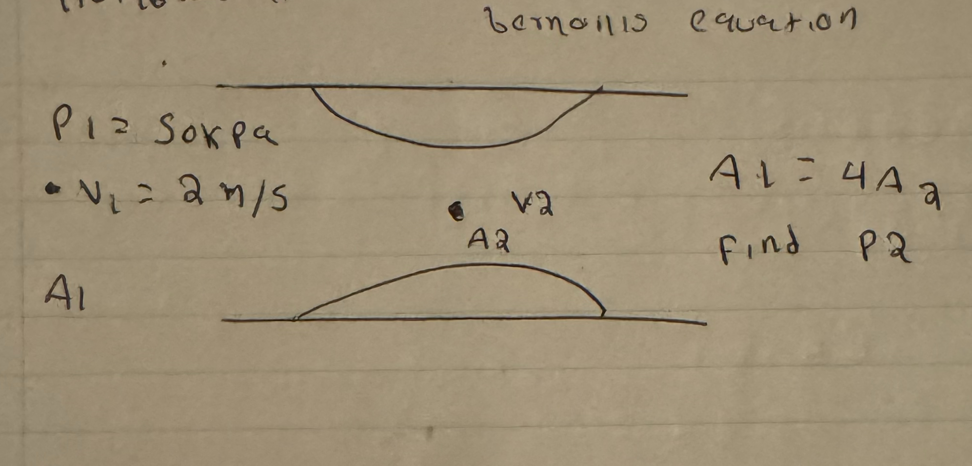 bernoilis equation P 1 = Sokpa v i = 2 m s A 1 =