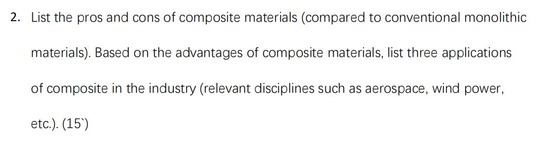 List the pros and cons of composite materials (