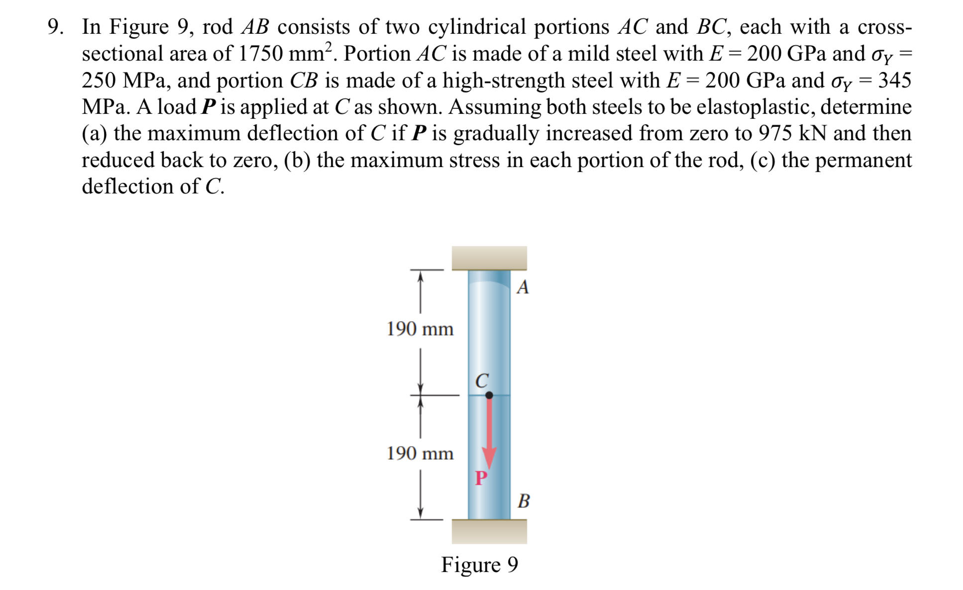 In Figure 9 , rodAB consists of two cylindrical