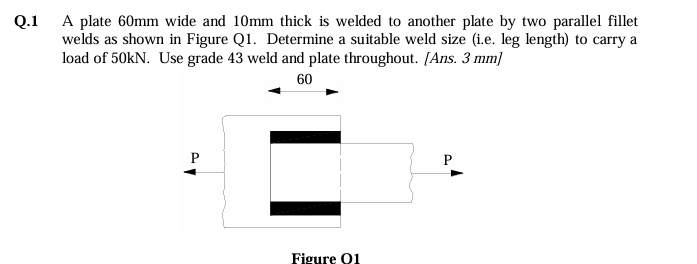 solution to this soution [ Ans . 3 mm ]