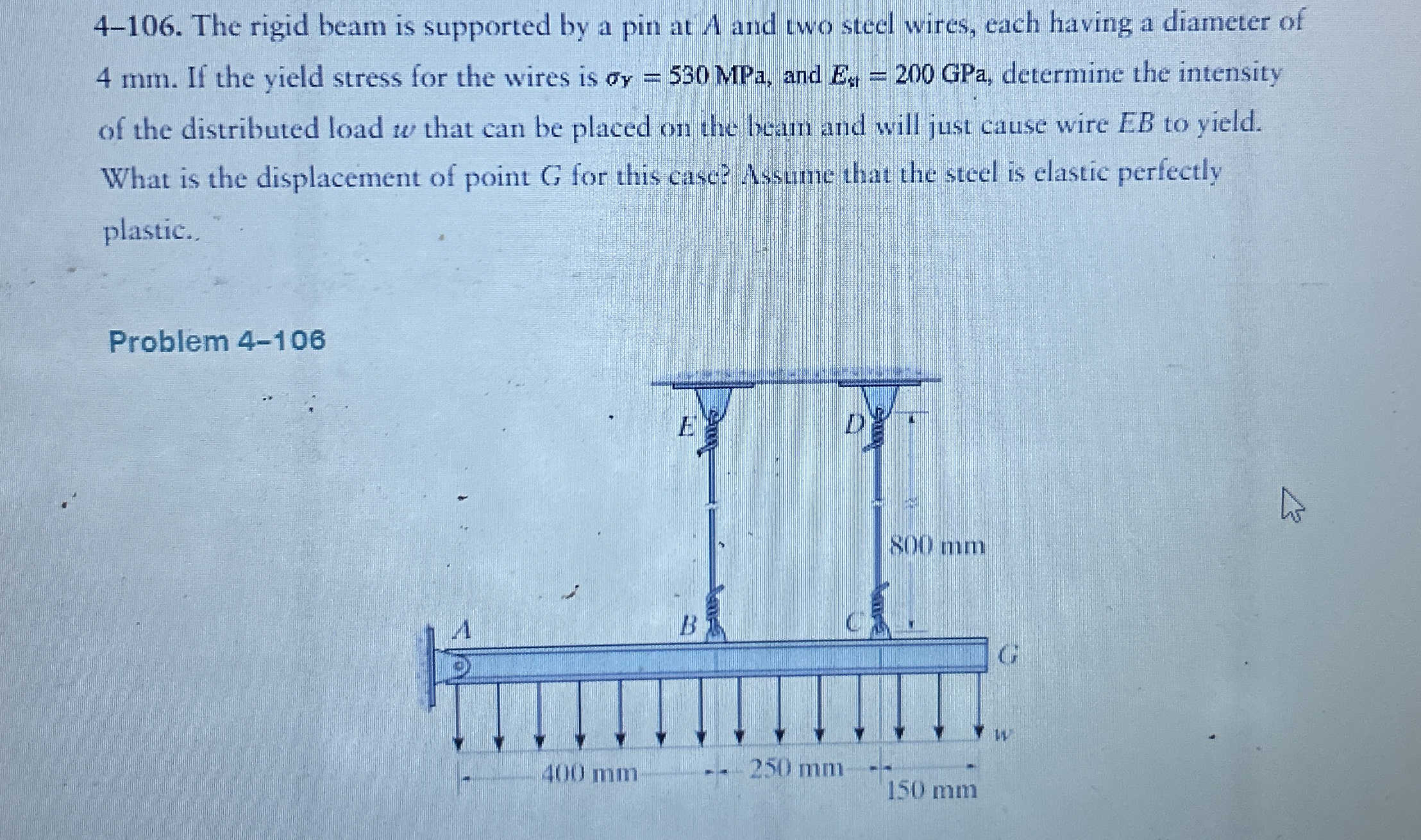 4 - 1 0 6 . The rigid beam is supported by a pin