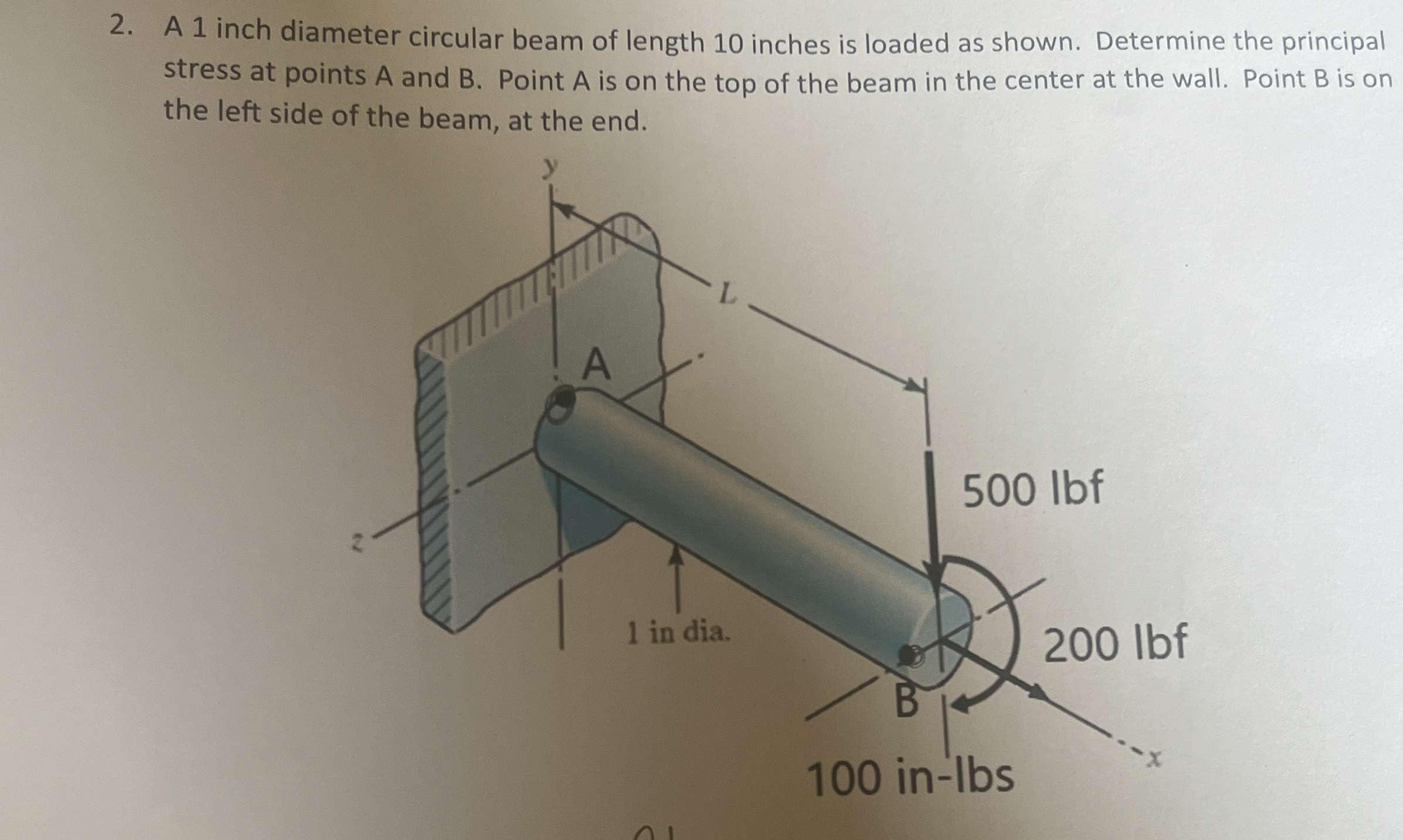A 1 inch diameter circular beam of length 1 0