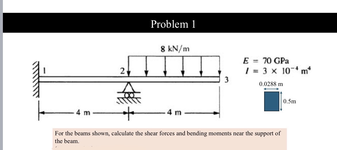 Steps for Problem 1 E = 7 0 GPa I = 3 1 0 - 4 m 4