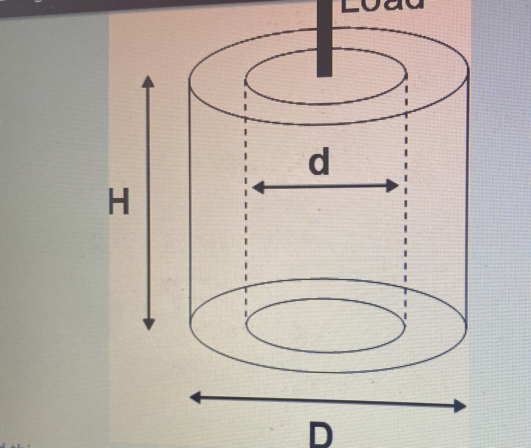 A hollow cylinder is made from Aluminium alloy 2