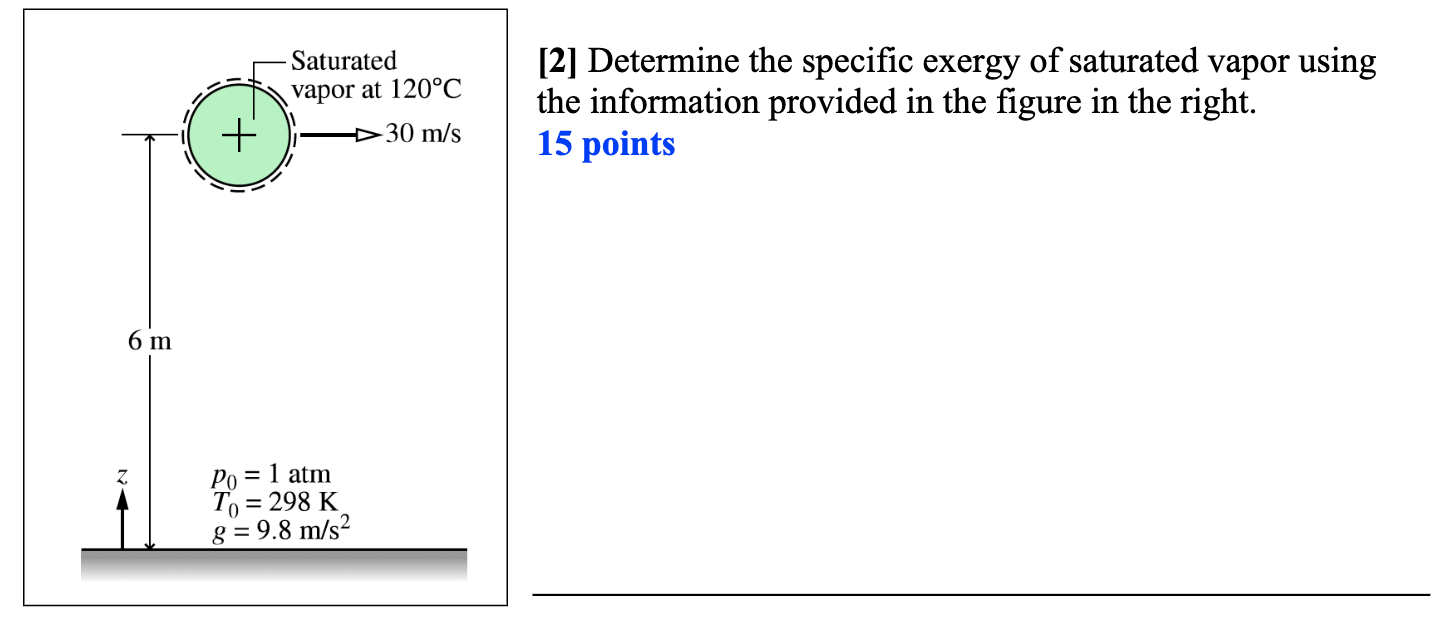 [ 2 ] Determine the specific exergy of saturated