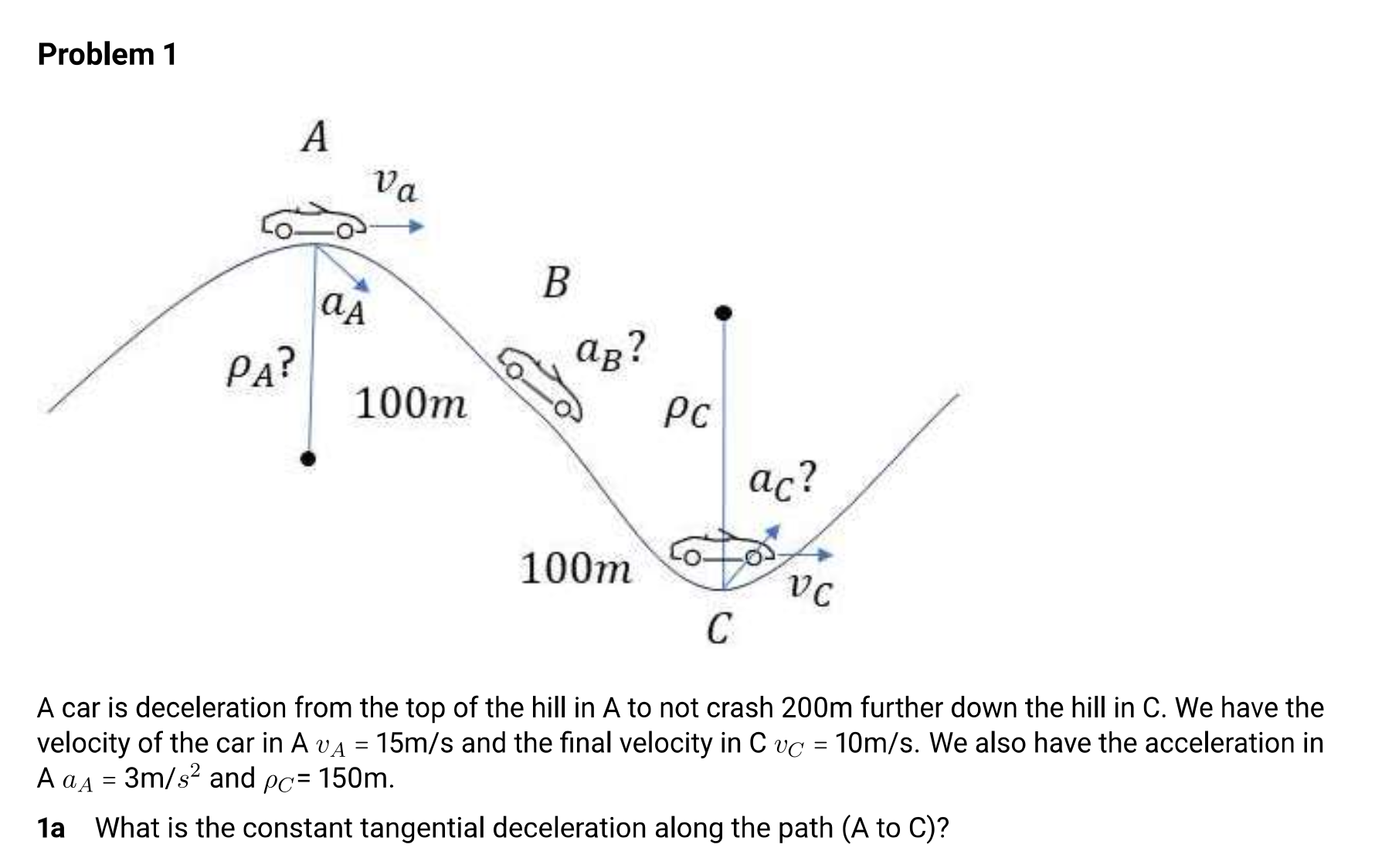 Problem 1 A car is deceleration from the top of