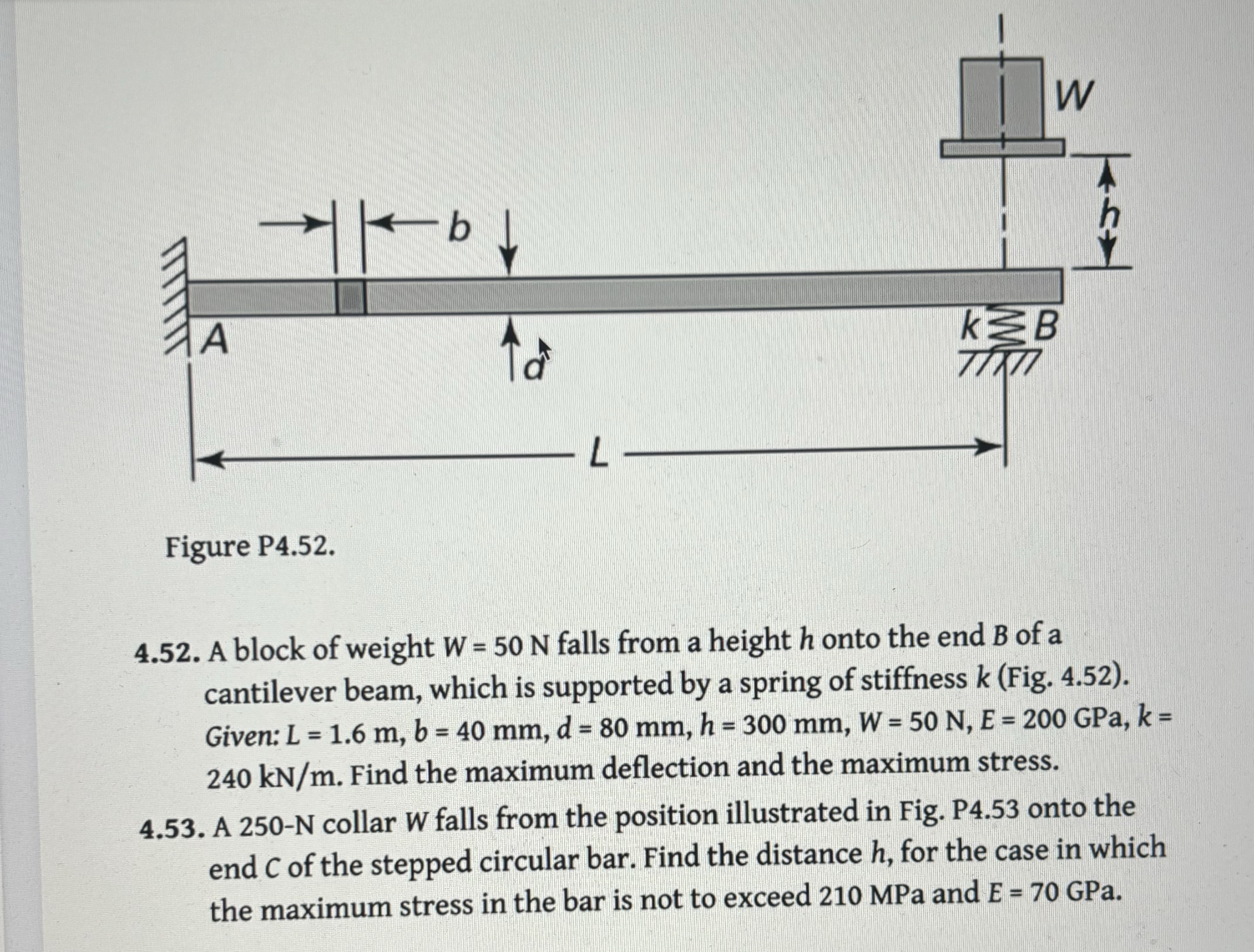 Impact load Desgin mechanical engineering
