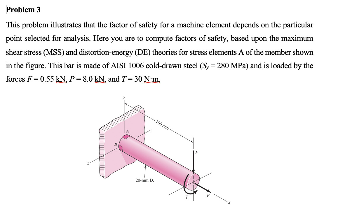Problem 3 This problem illustrates that the