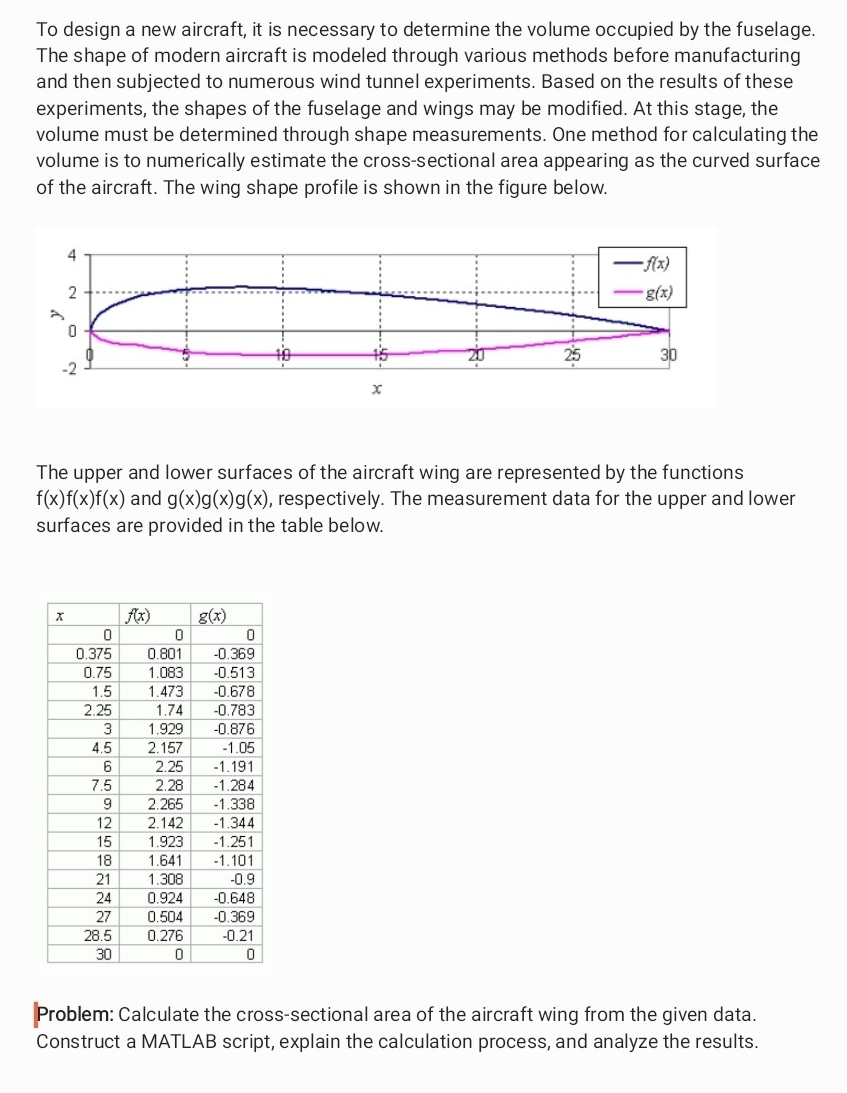 To design a new aircraft, it is necessary to