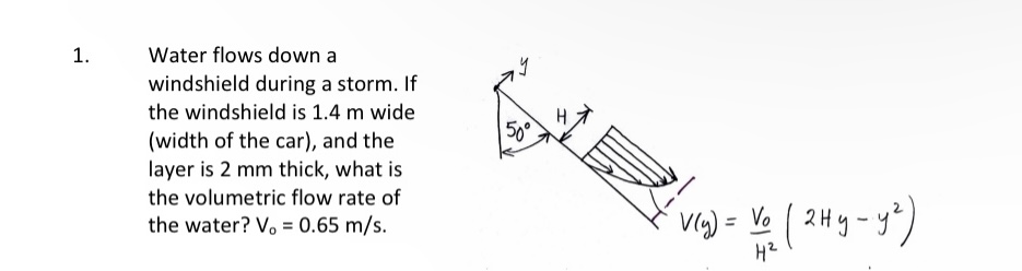1 . Water flows down a windshield during a storm.