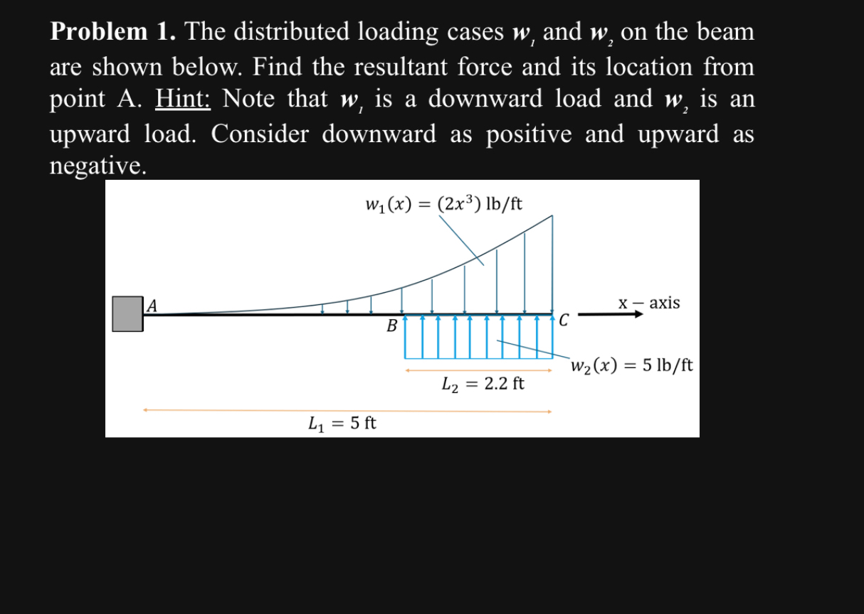 Problem 1 . The distributed loading cases w 1 and