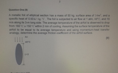 Question One ( 9 ) A metallic foll of el ptical