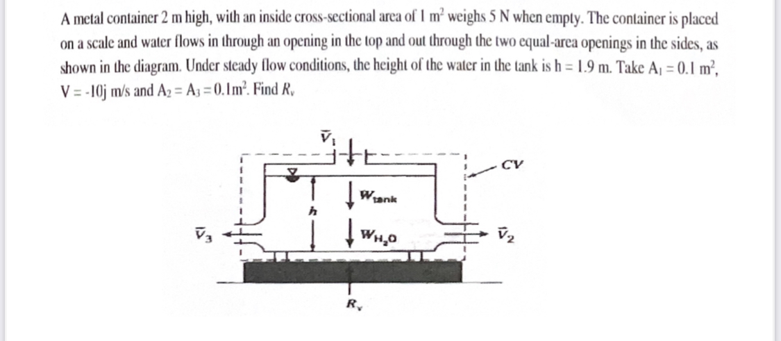 A metal container 2 m high, with an inside cross