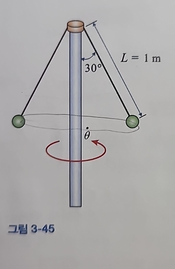 The instrument in Figure 3 - 4 5 is exercising by