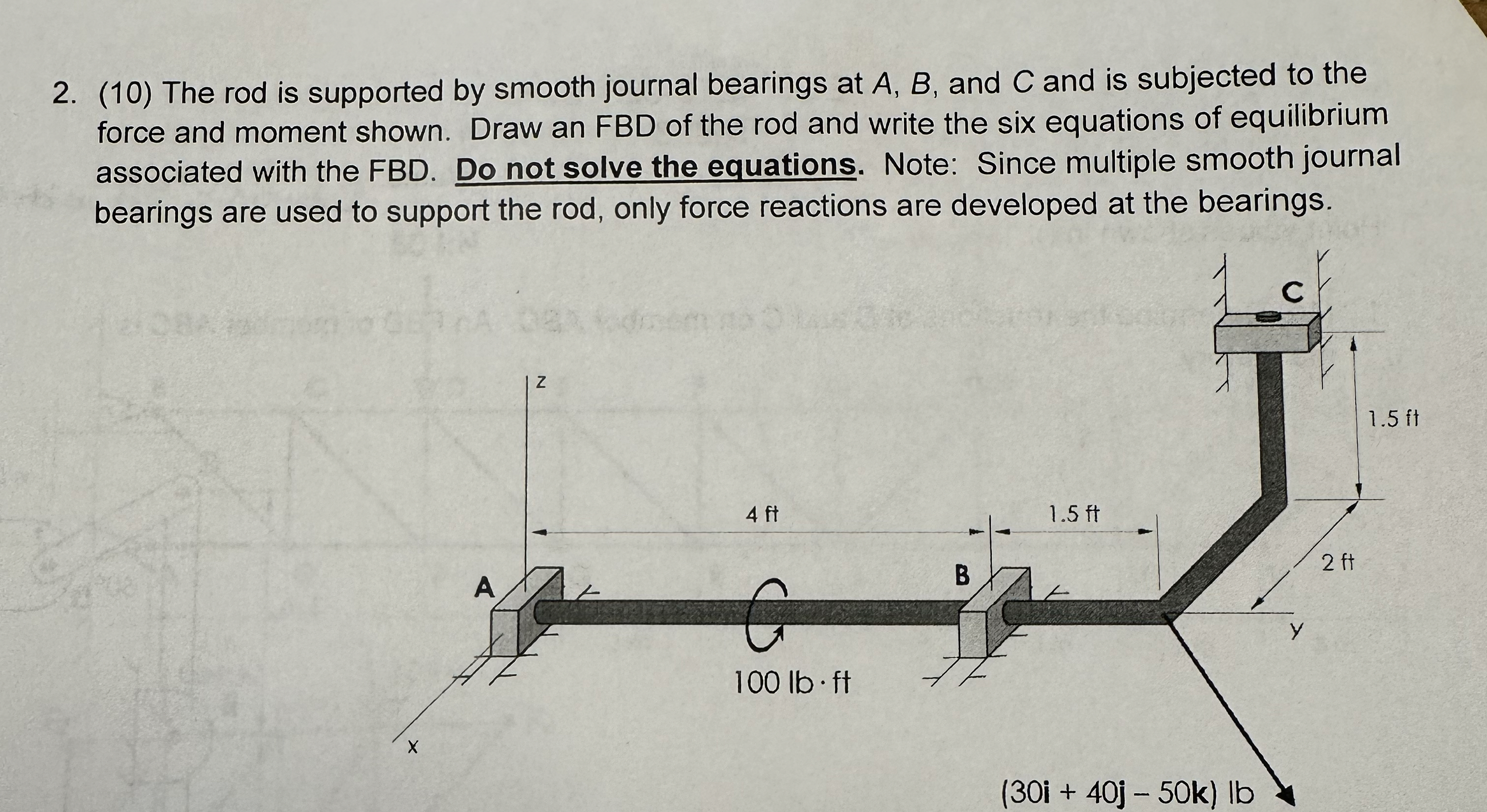 ( 1 0 ) The rod is supported by smooth journal