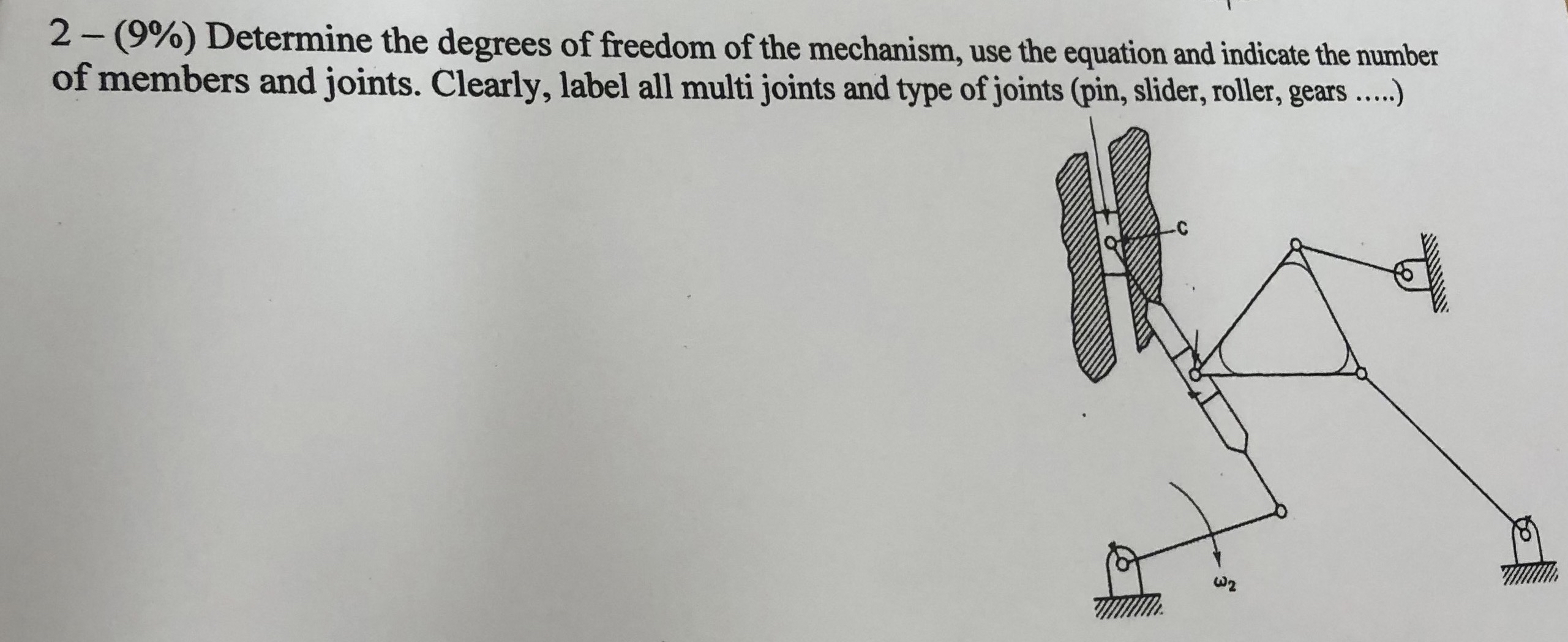 2 - ( 9 % ) Determine the degrees of freedom of