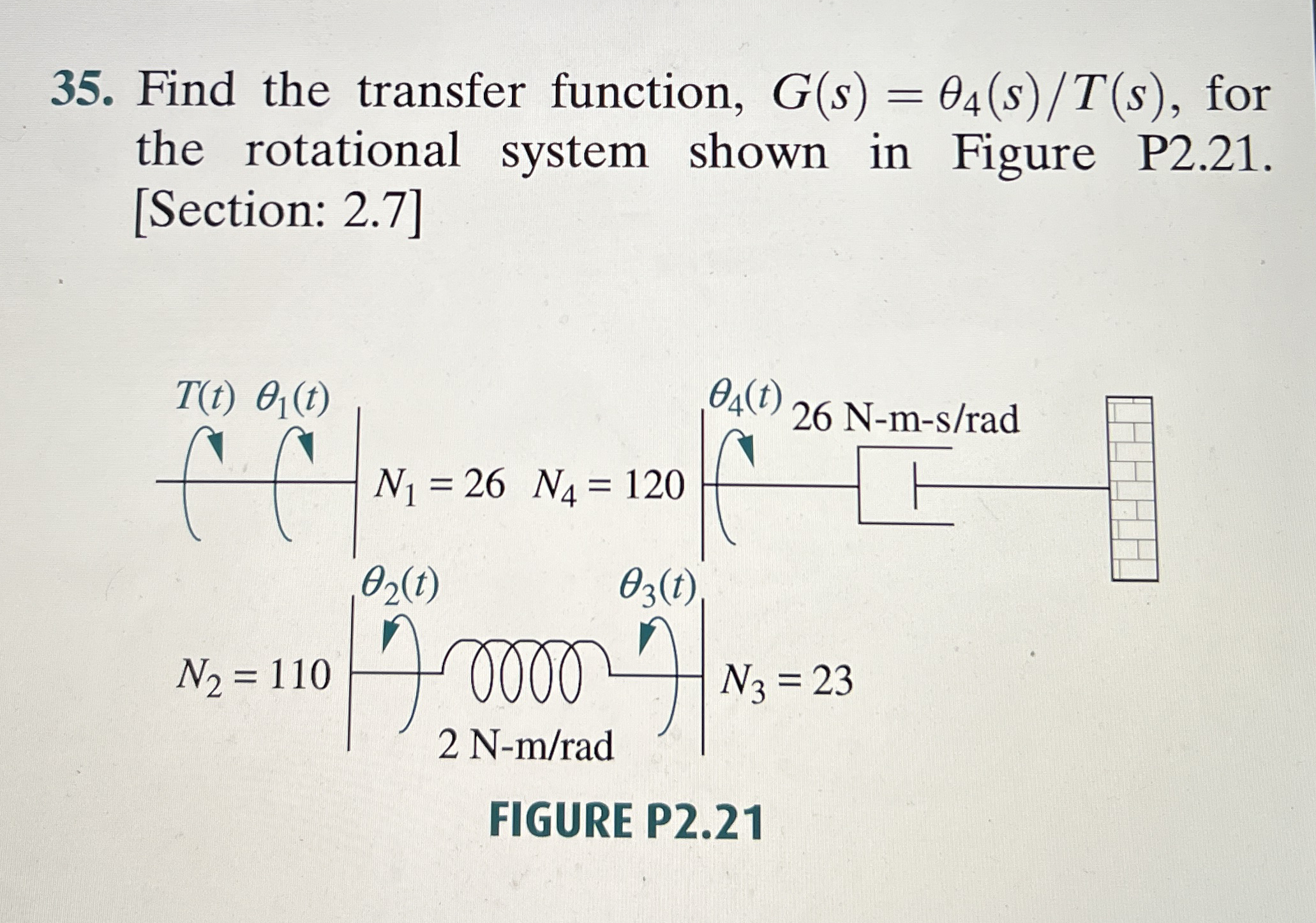 Find the transfer function, G ( s ) = 4 s T ( s )