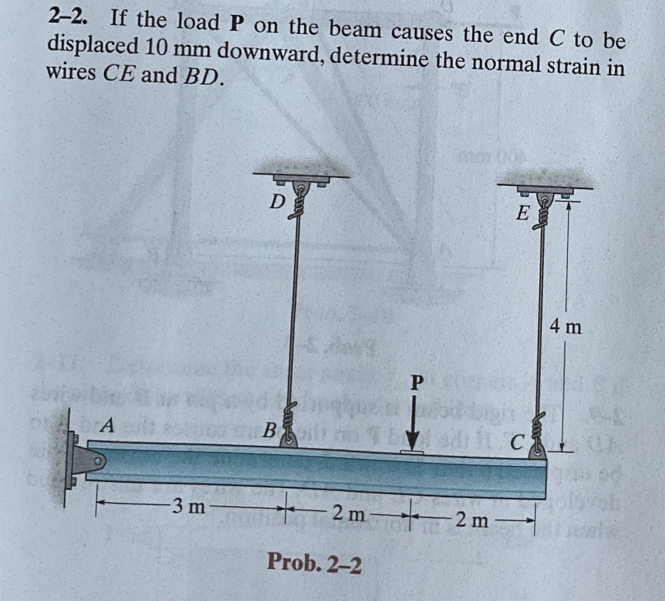 2 - 2 . If the load P on the beam causes the end