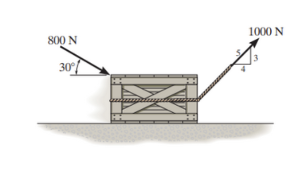 The crate, which has a mass of 1 3 0 kgkg , is