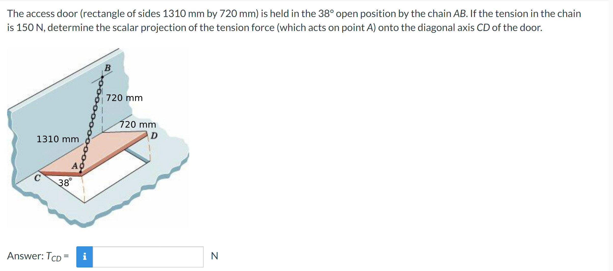 The access door ( rectangle of sides 1 3 1 0 mm