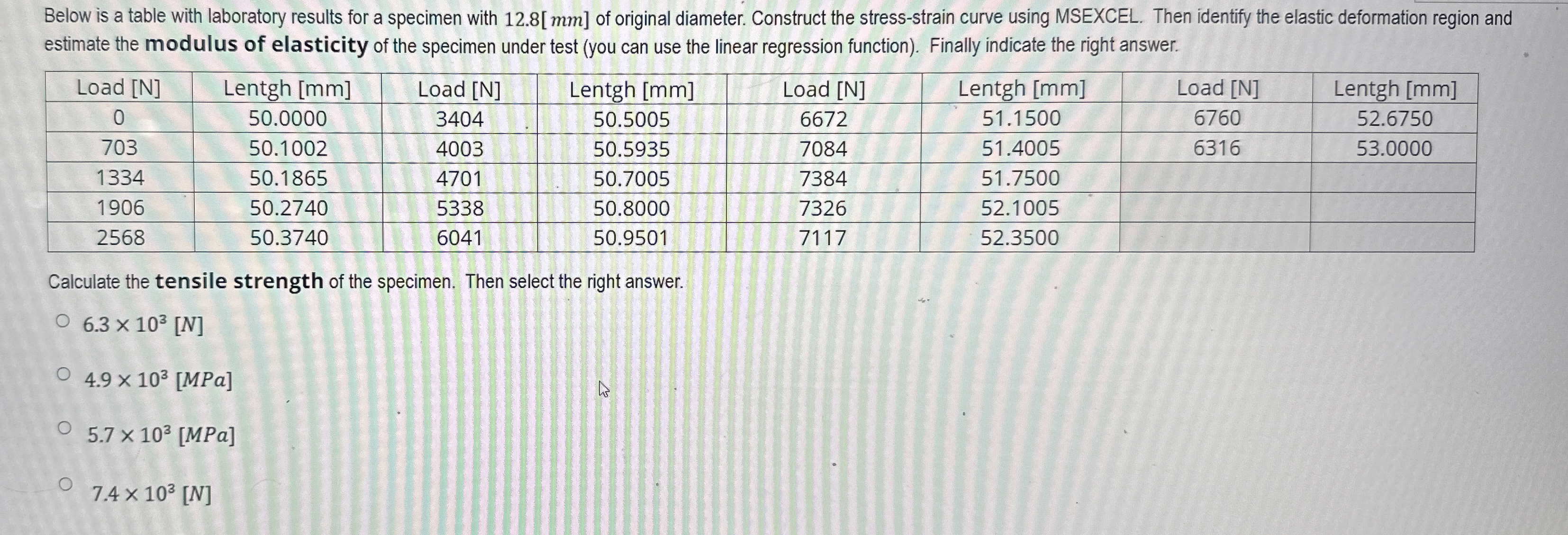 Below is a table with laboratory results for a