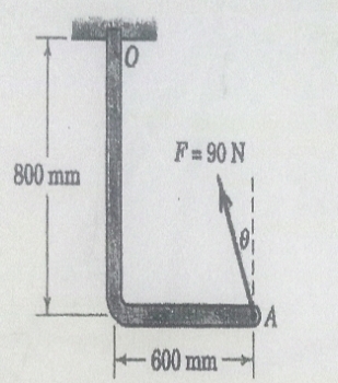 8 0 0 mmF = 9 0 N 6 0 0 amA