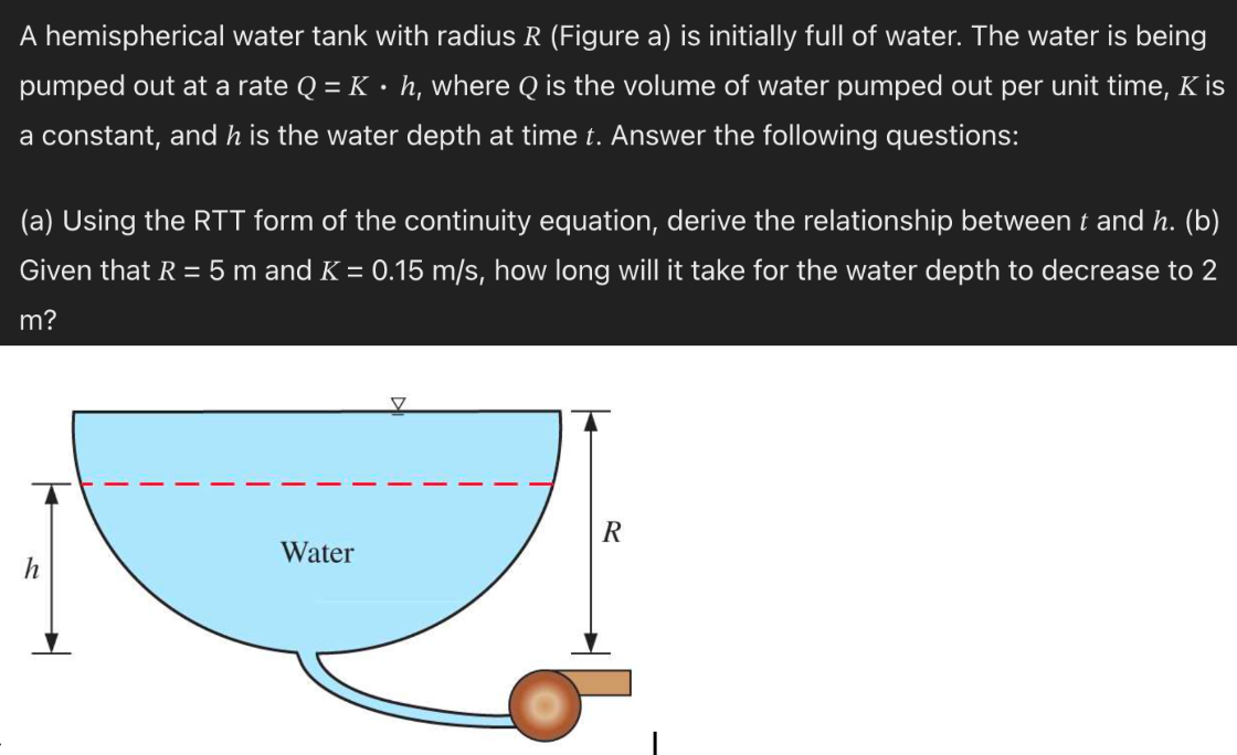 A hemispherical water tank with radius R ( Figure