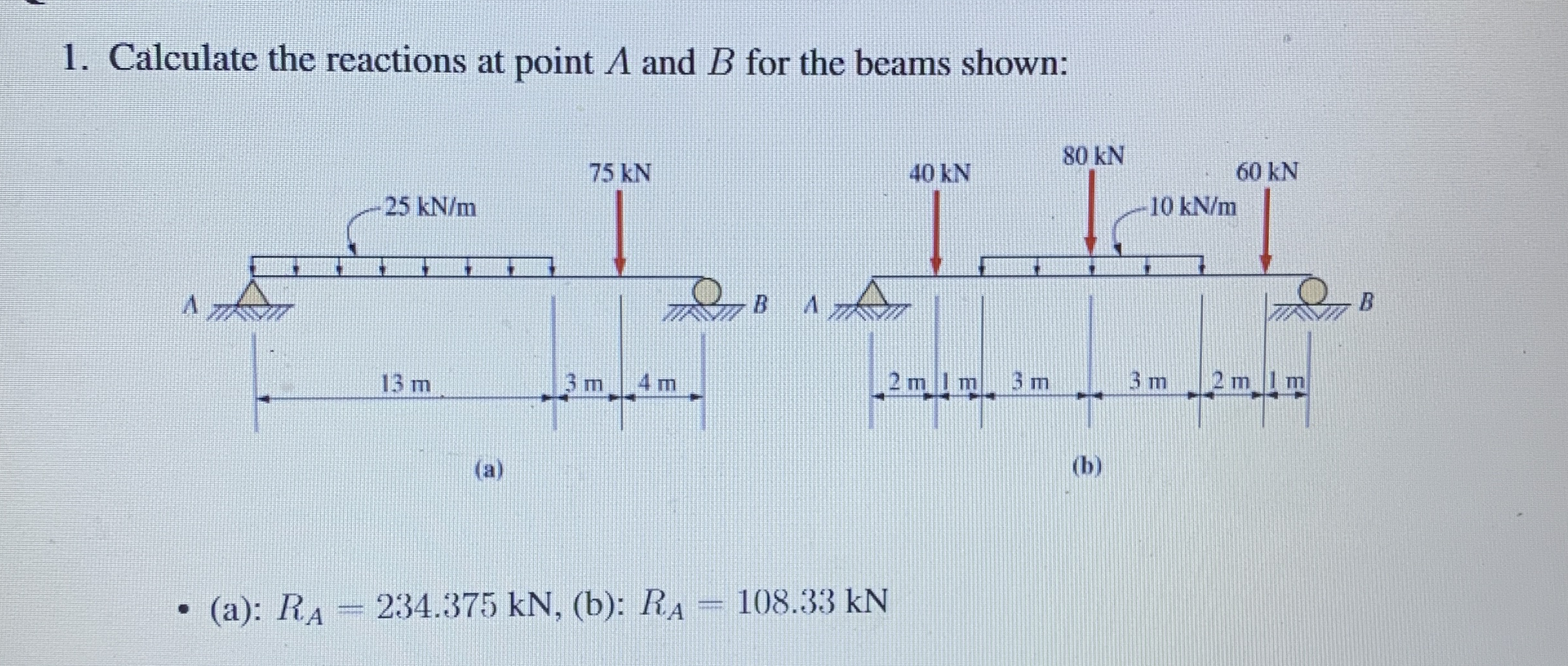 Calculate the reactions at point A and B for the