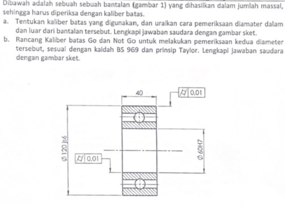 Dibawah adalah sebuah sebuah bantalan ( gambar 1