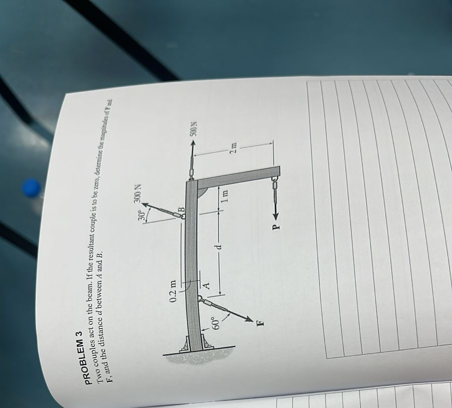 PROBLEM 3 TwO couples act on the beam. If the