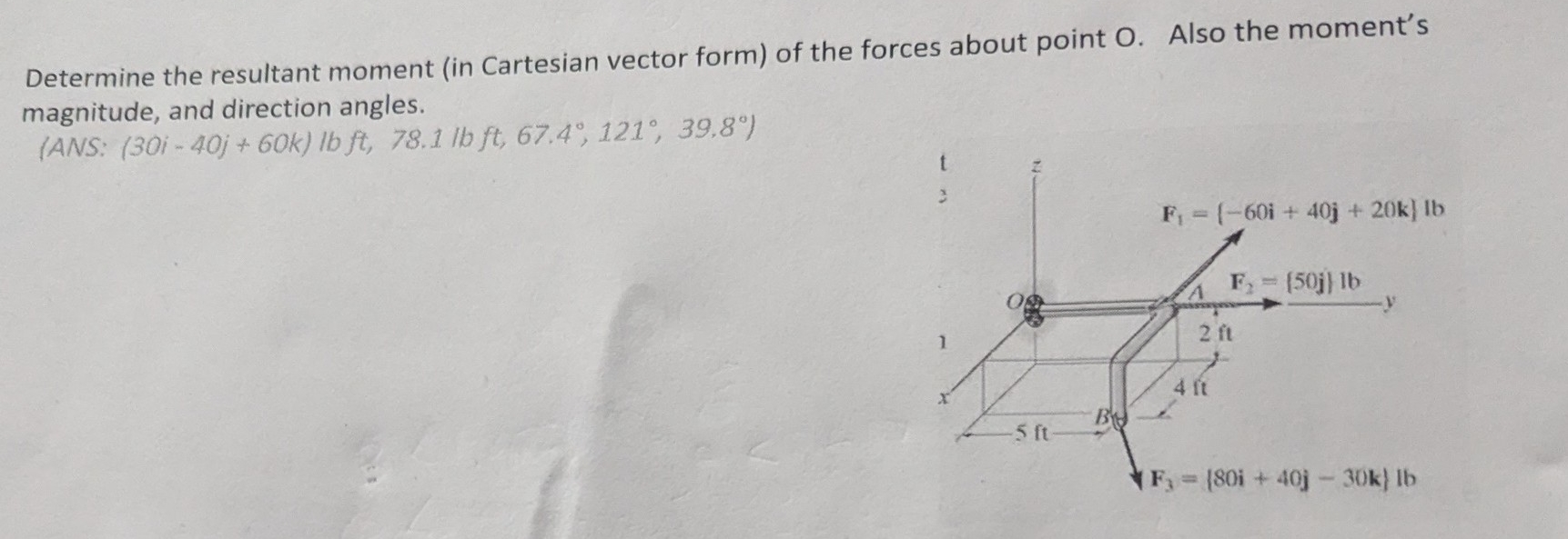 Determine the resultant moment ( in Cartesian