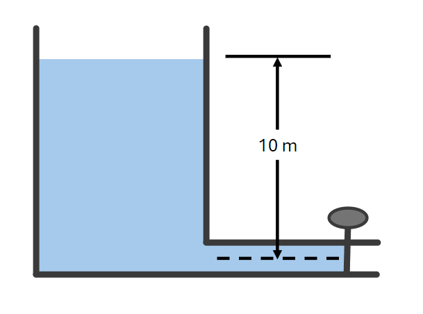 Water at 2 0 C is being drained out of a large