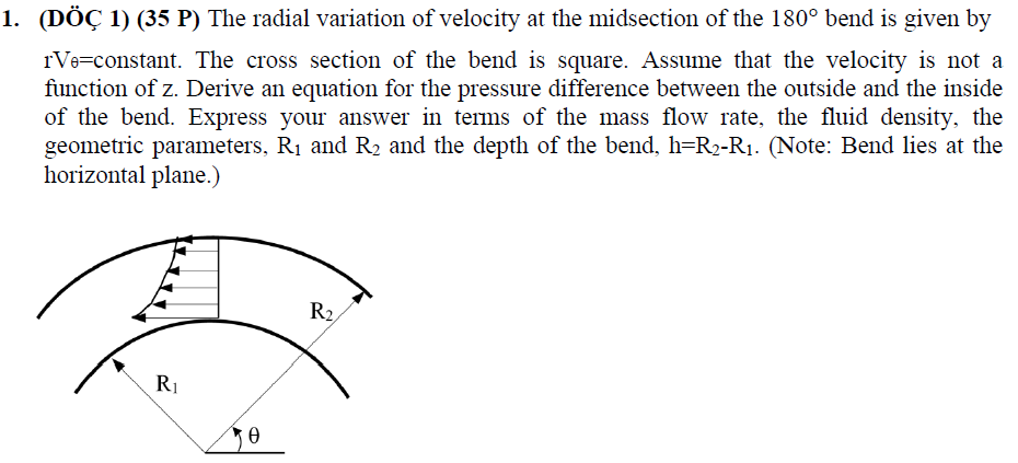 Explain step by step please : The radial