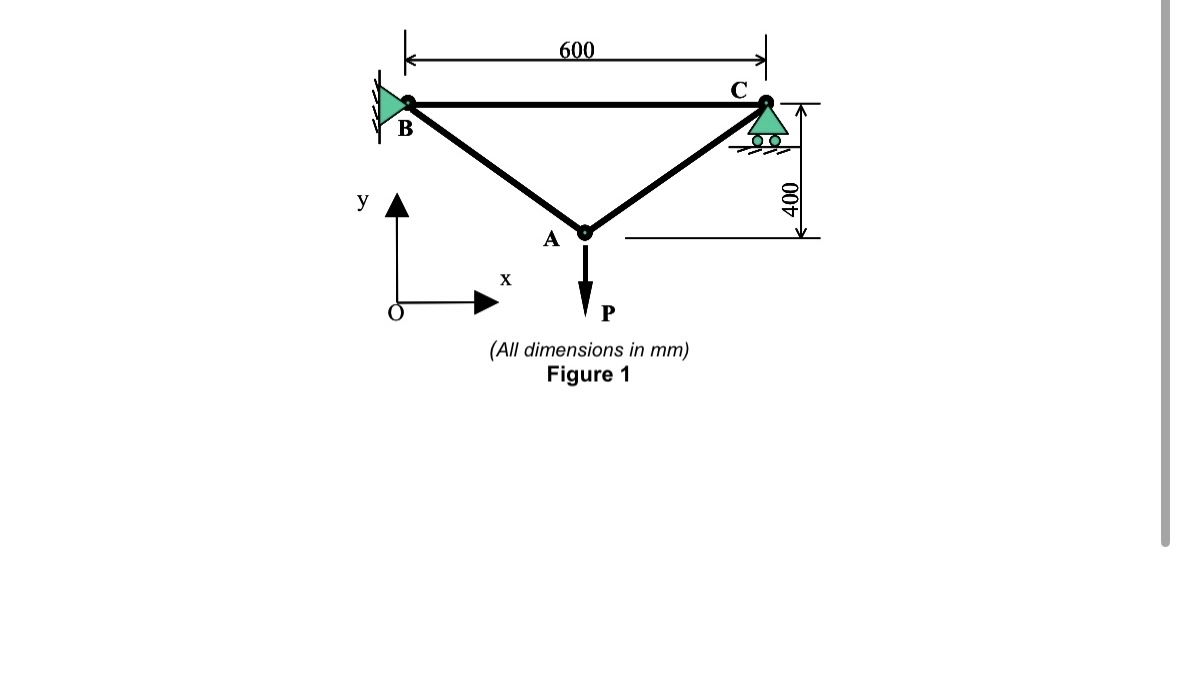 1 ) Assemble the system stiffness matrix for the
