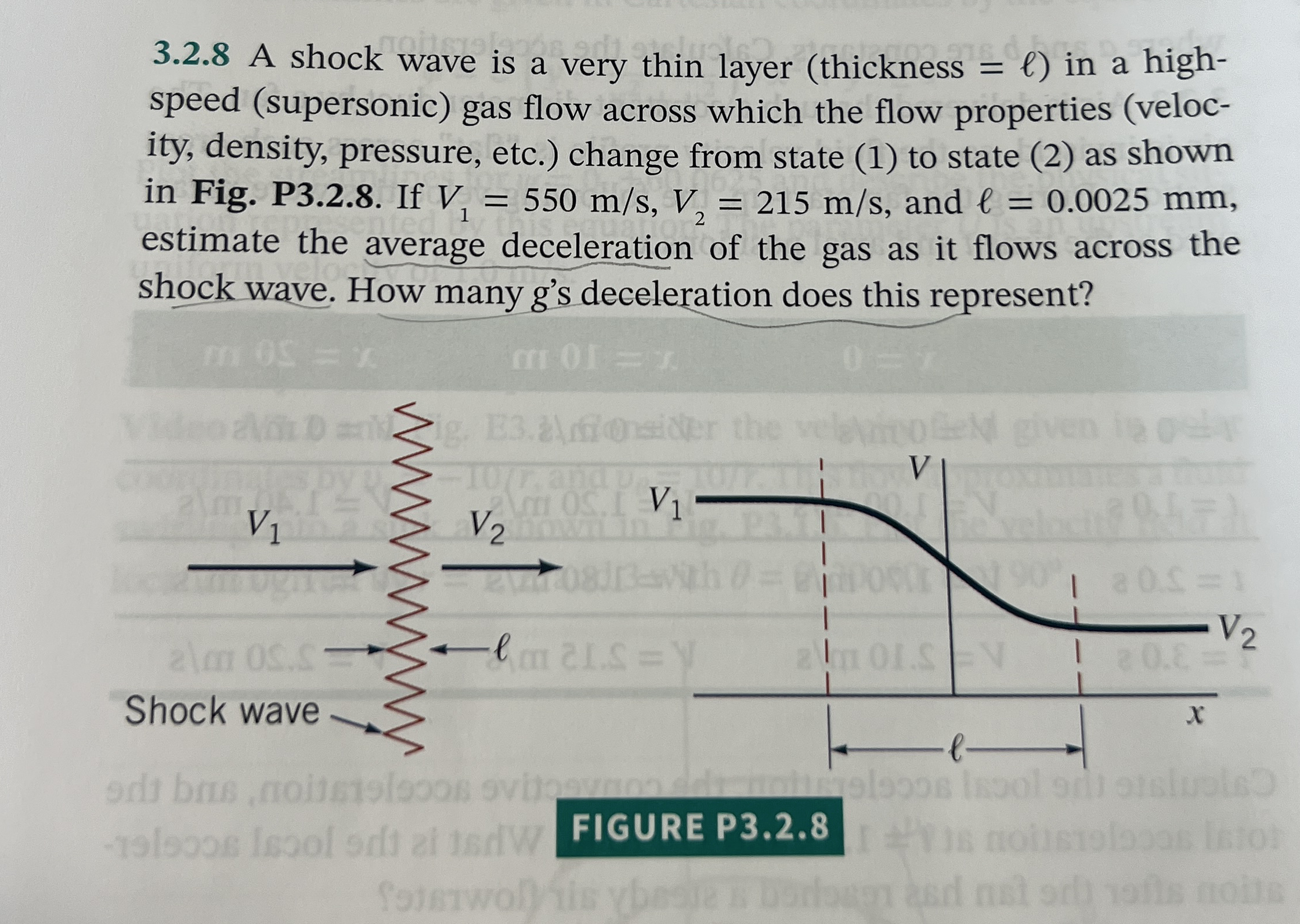 3 . 2 . 8 A shock wave is a very thin layer (