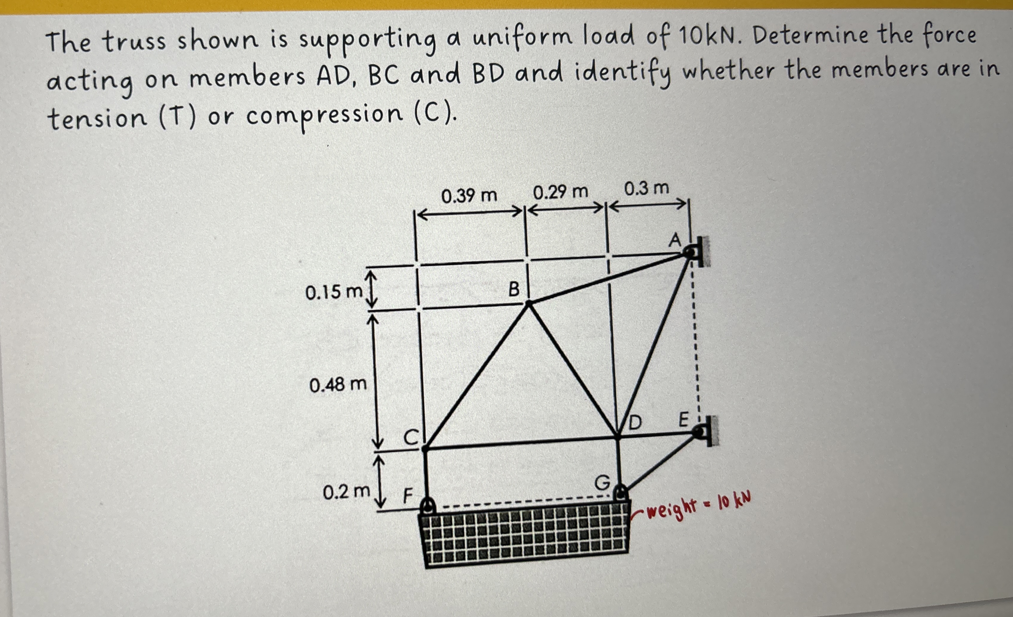 The truss shown is supporting a uniform load of 1