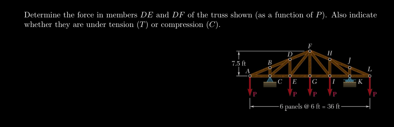 Determine the force in members D E and D F of the
