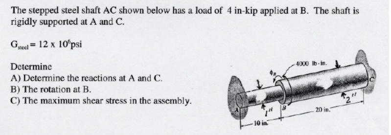 The stepped steel shaft AC shown below has a load