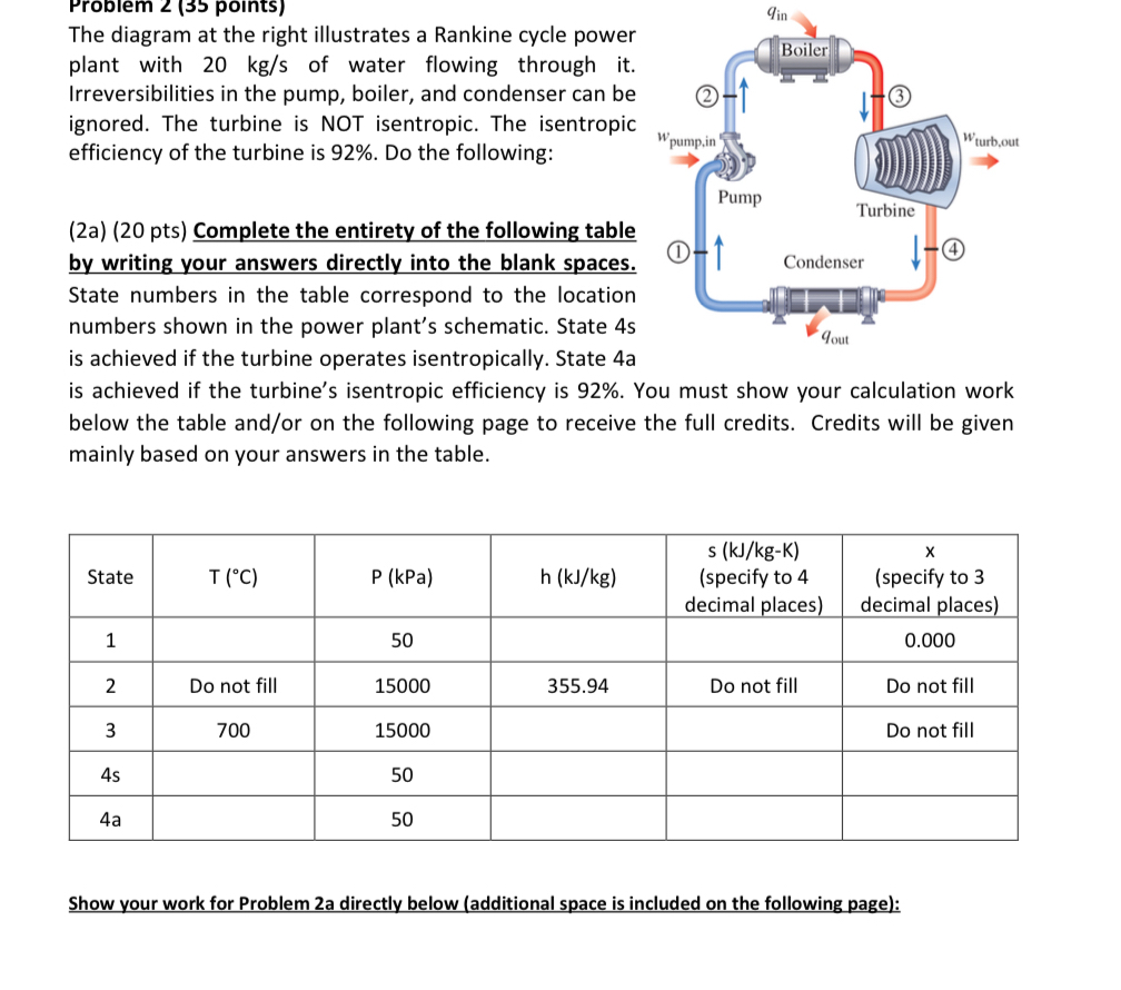 Problem 2 ( 3 5 points ) The diagram at the right