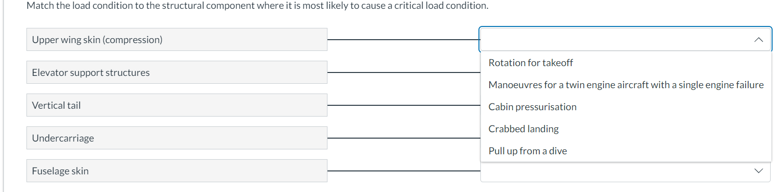 Match the load condition to the structural