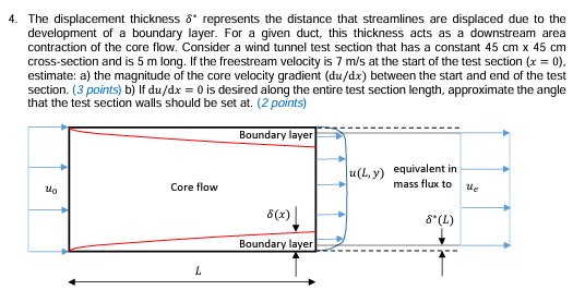4 . The displacement thickness \ ( \ delta ^ { *