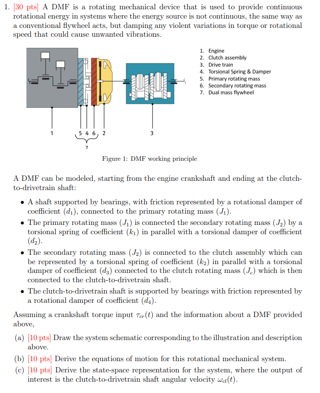 [ 3 0 pts ] A DMF is a rotating mechanical device